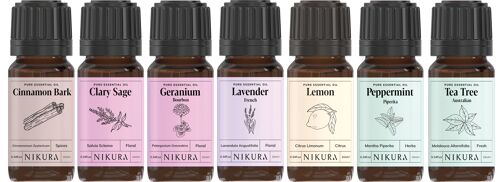 Favourites - Gift Set - 7 x 10ml Essential Oils - Without Box