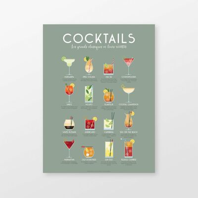 Cocktails Poster: 16 Essential Recipes