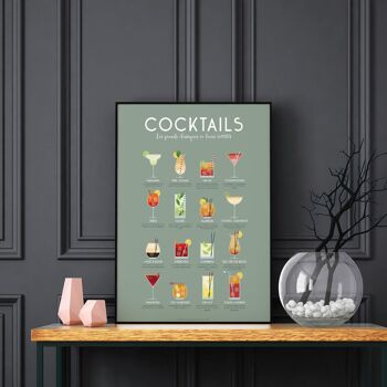 Affiche Cocktails : 16 Recettes incontournables 3