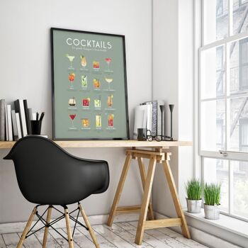 Affiche Cocktails : 16 Recettes incontournables 6
