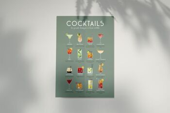 Affiche Cocktails : 16 Recettes incontournables 8