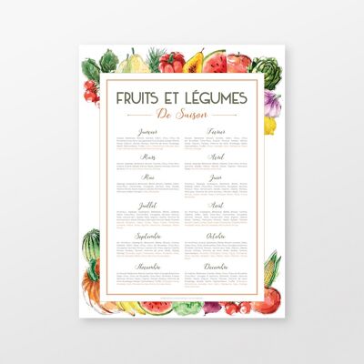 Cartel Calendario de frutas y verduras de temporada.