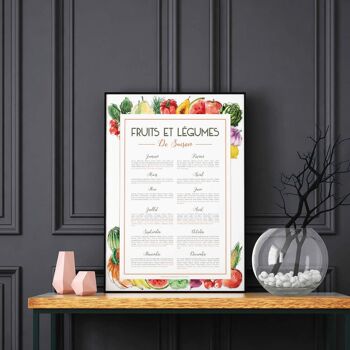 Affiche Calendrier des fruits et légumes de saison 6