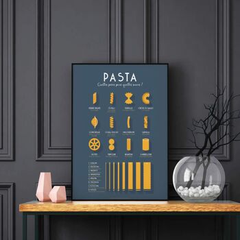 Guide des Pâtes Italiennes 4