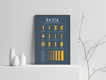 Affiche pâtes Italiennes : les 20 principales sortes 5