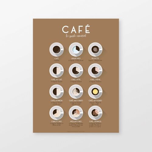 Guide des Cafés Italiens