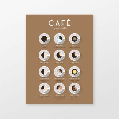 Poster del caffè: 12 ricette autentiche