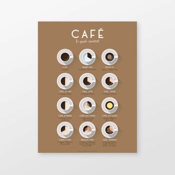 Affiche Café : 12 Recettes Authentiques 1