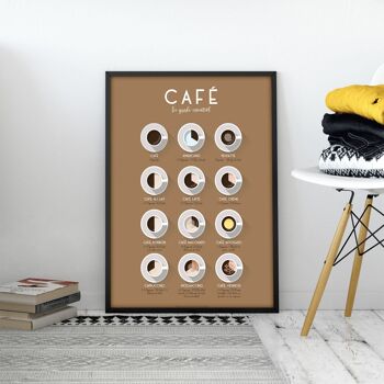 Affiche Café : 12 Recettes Authentiques 3