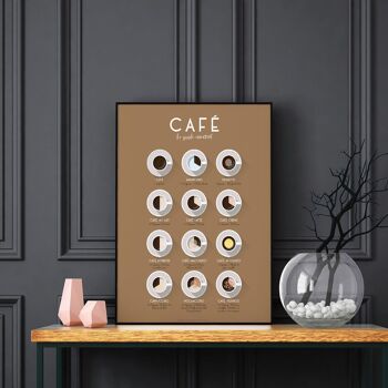 Affiche Café : 12 Recettes Authentiques 4