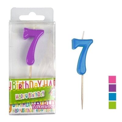 HAPPY BIRTHDAY NUMBER CANDLE 7