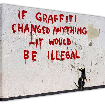 Banksy Rat If Graffiti Changed Anything Quote On Framed Canvas Print - 18mm - A4 - 12" X 8" (30cm X 20cm)
