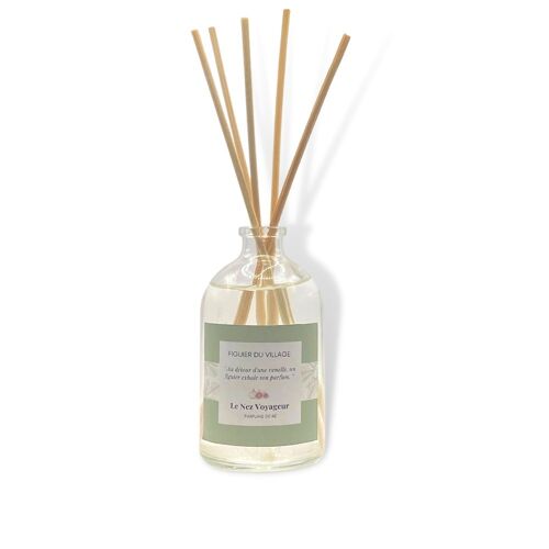 Parfums de Ré - Figuier du Village