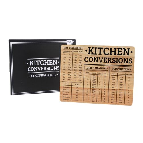 Kitchen Conversions' Chopping Board
