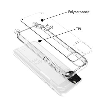 Coque pour téléphone portable Série iPhone 11 transparente - iPhone 11 10