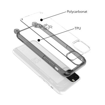 Coque pour téléphone portable Série iPhone 11 GRIS transparent - iPhone 11pro MAX 9