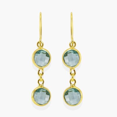 Positano Sky Blue Topaz Earrings