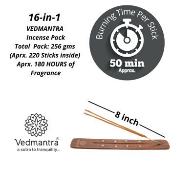 Bâtonnets d'encens Vedmantra Vintage Collection - Méditation Mantra 7