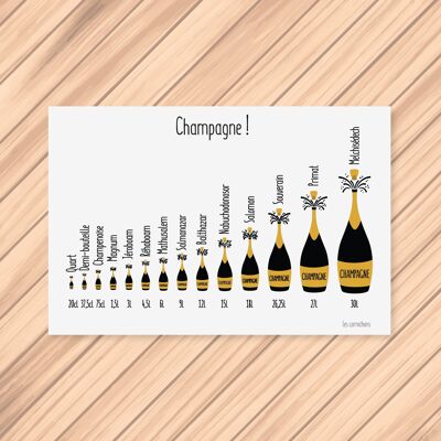Cartolina di dimensioni bottiglia di champagne
