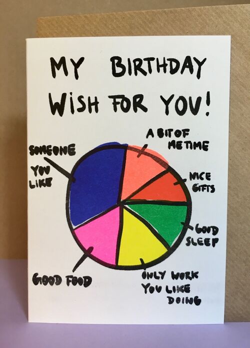 Karte My Birthday Wish For You