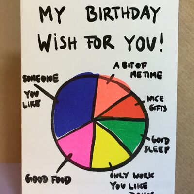 Karte My Birthday Wish For You