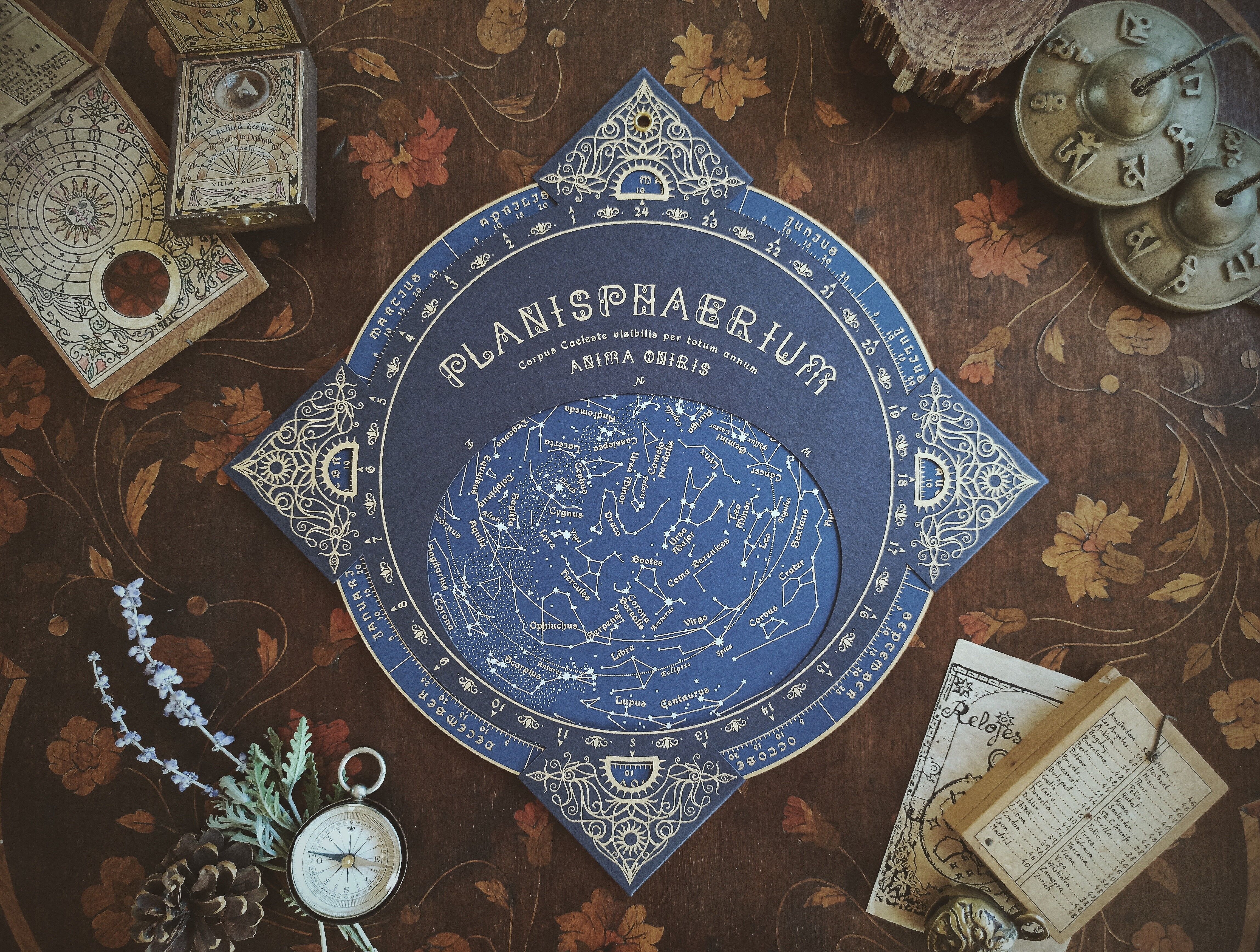 Star Finder, Sternenkarte, Planisphere, 'Planisferium'