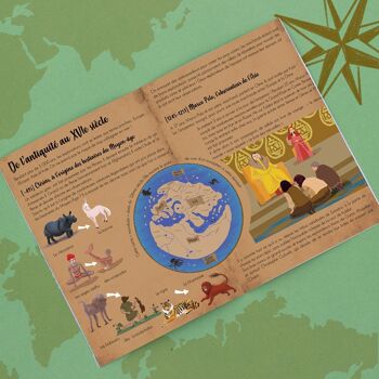 Coffret fabrication d'une boussole pour enfant + 1 livre - Kit bricolage/activité enfant en français 5