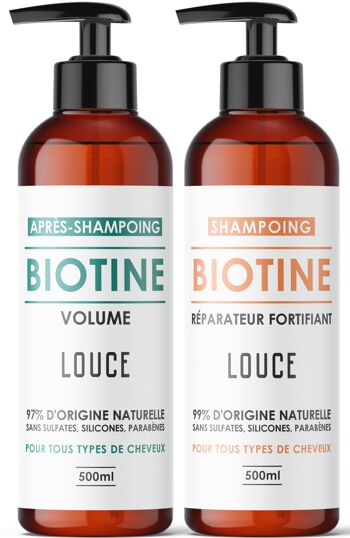 Shampoing et Après Shampoing Biotine 1