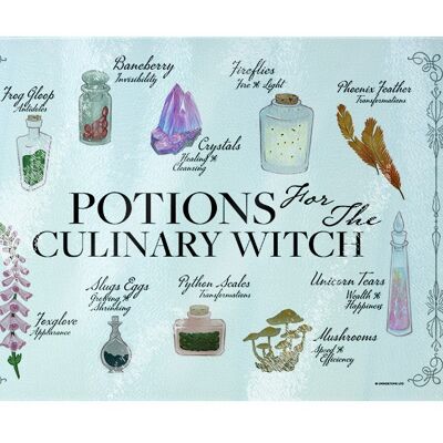 Potions For The Culinary Witch Small Rectangular Chopping Board