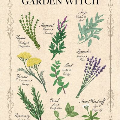 Herbs For The Garden Witch Mini Plaque en Métal