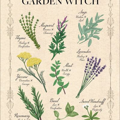 Herbs For The Garden Witch Mini Tin Sign