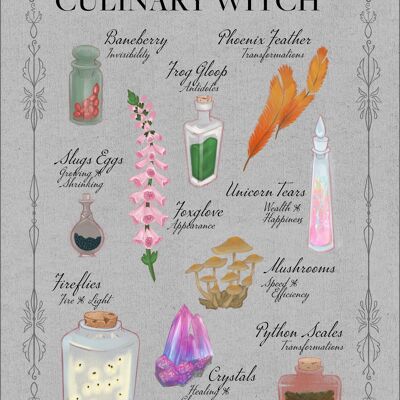 Potions For The Culinary Witch Mini Tin Sign