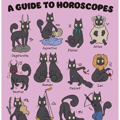 Gruselige Katze A Guide To Horoscopes Mini Poster