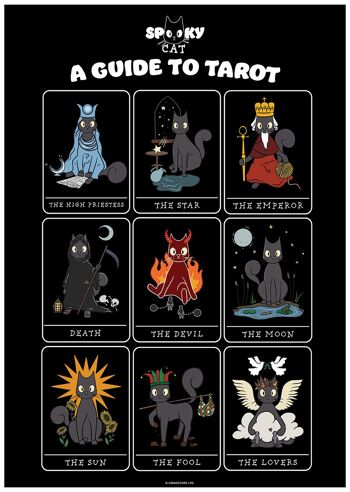 Spooky Cat Un guide du tarot Mini Poster