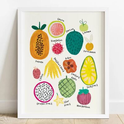 Exotic Fruit Print A4
