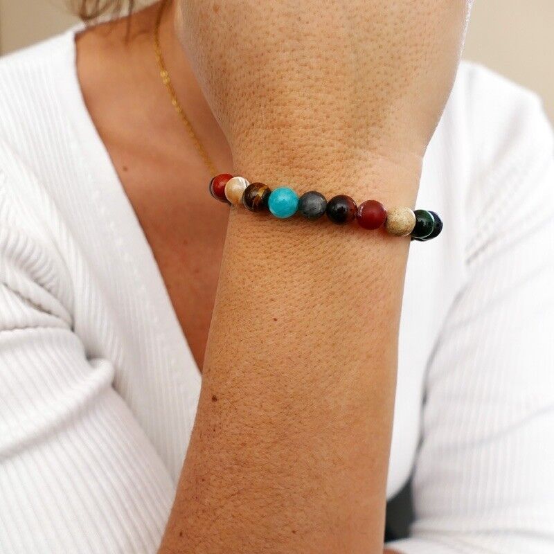 Braccialetto del sistema solare