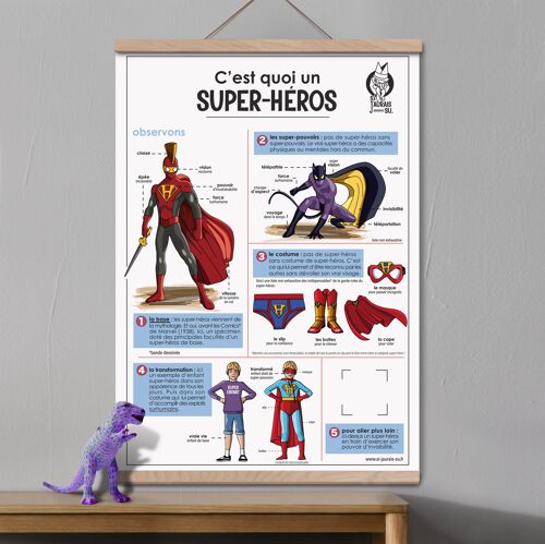 Affiche - Super-Héros