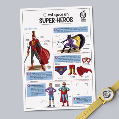 Tarjeta - Superhéroes