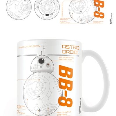 STAR WARS - BB8-SKIZZE