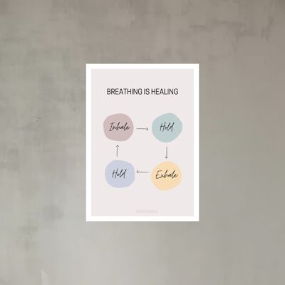 Poster DIN A4 - Breathing is healing