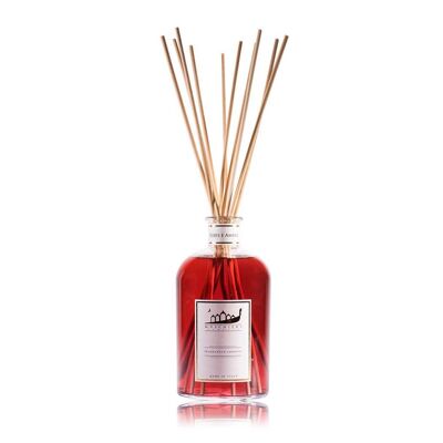 Home Fragrance - Currant and Amber 250 ml