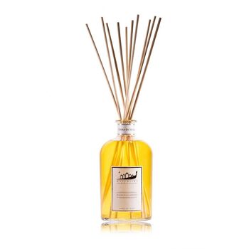 Parfum d'ambiance - Terre de Sicile 250 ml 1