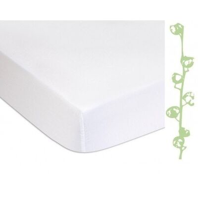 Lot de 2 Alèses éponge Coton Bio + PU impérmeable - 40x80 cm