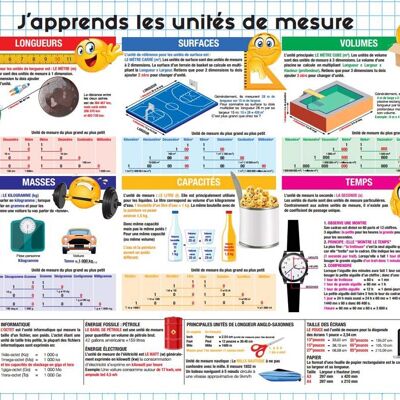 Educational laminated poster: I am learning units of measurement 40cm x 50cm