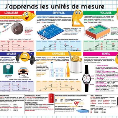 Póster plastificado educativo: Estoy aprendiendo unidades de medida 40cm x 50cm