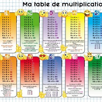 P0461-PL-4050 Tables de multiplication (éducatif)