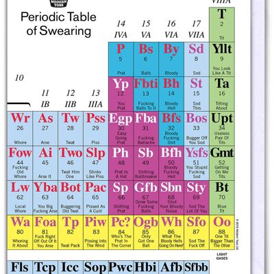 Funny Large Card - Periodic Table of Swearing