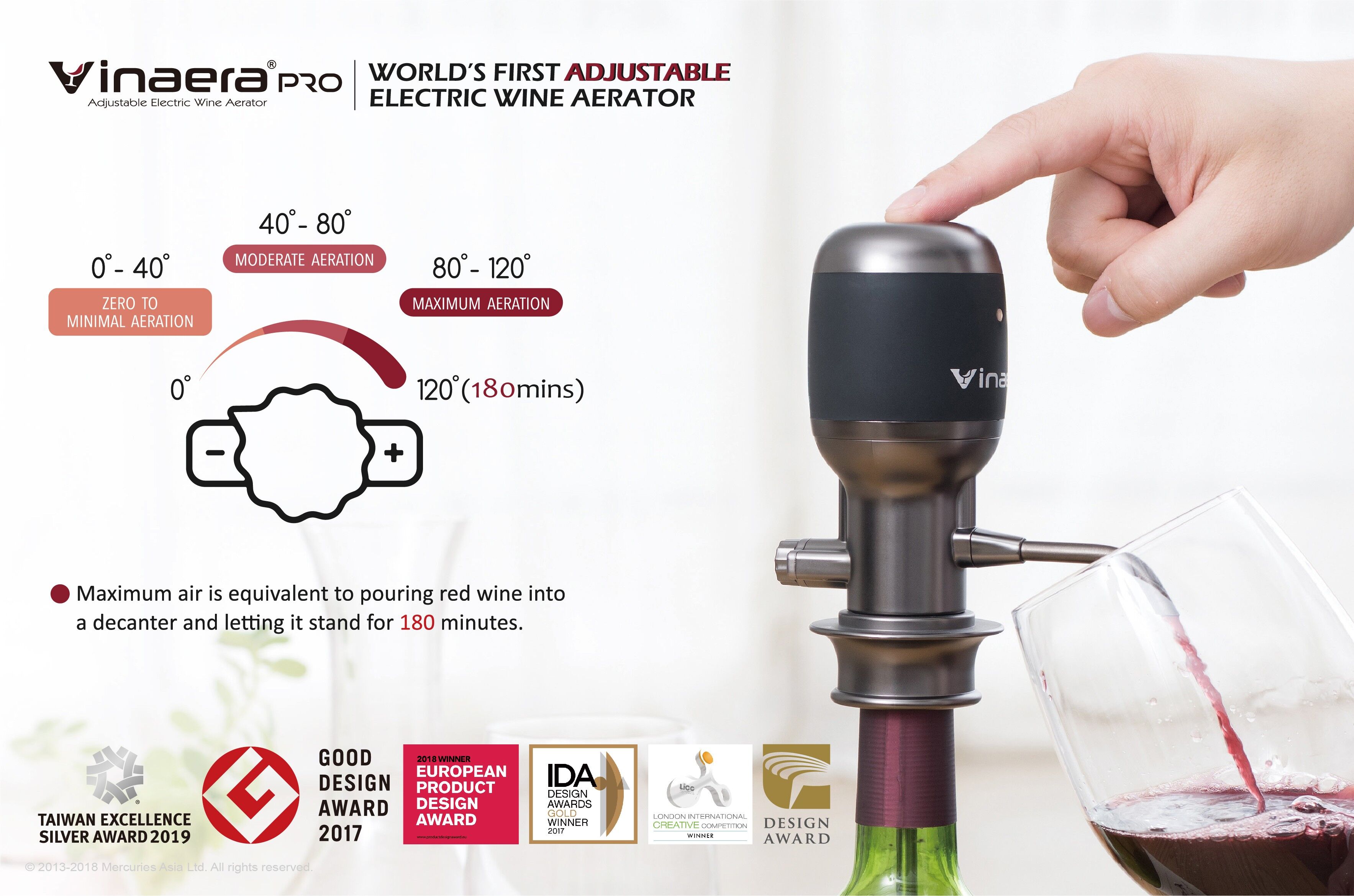World's first "adjustable" Electric Wine Aerator/Dispener, Electronic Wine Decanter, Grey/Black, 0-180 minutes decanter, time-saving wine decanter, one-touch dispensing, no more wine dripping.