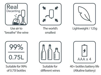 Vinaera Travel ~ Le plus petit aérateur de vin électrique portable au monde, même effet que celui d'une carafe en verre, économisez notre temps de décantation, 4 couleurs différentes disponibles pour les amateurs de vin, comprend une boîte de transport, facile à nettoyer (IPX6), décantation instantanée à une touche 6