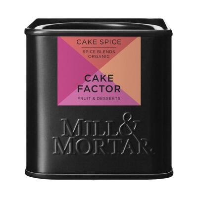 Cake Factor